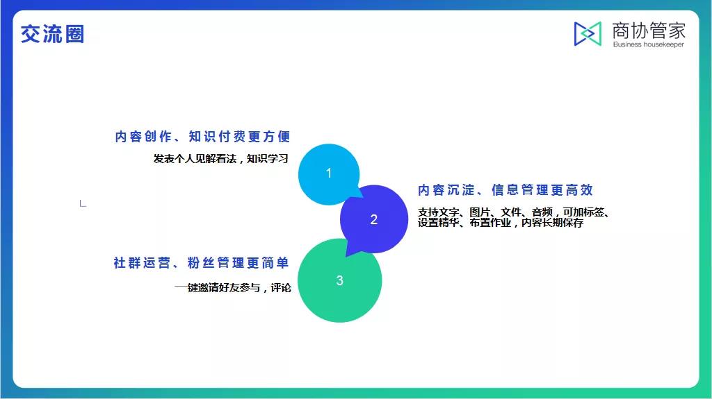 匯盈最新軟件，引領(lǐng)數(shù)字化轉(zhuǎn)型的新力量