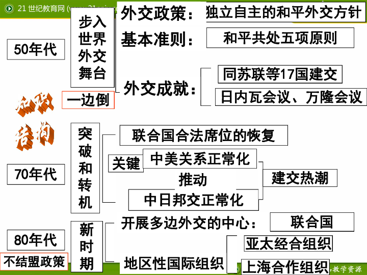 桓侯再生最新進(jìn)展與影響，歷史與現(xiàn)代交融的奇跡