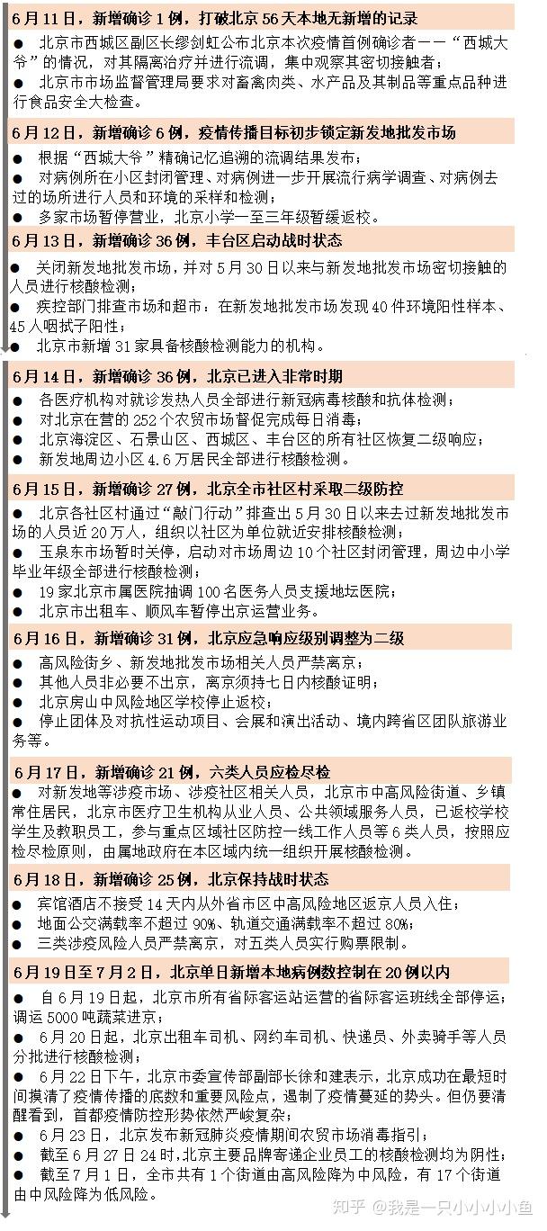 沈陽最新病例情況分析報(bào)告