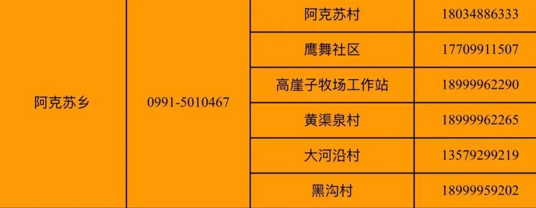 烏魯木齊疫情最新動態(tài)與防控進(jìn)展