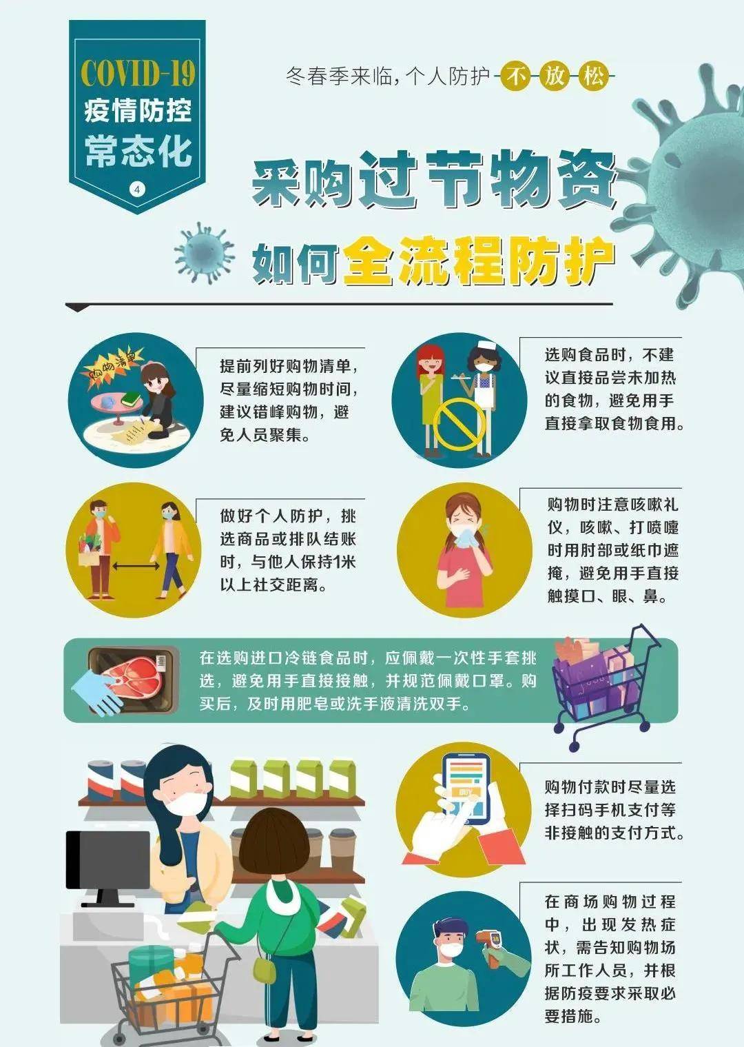 最新疫情更新全國，全面防控，積極應對