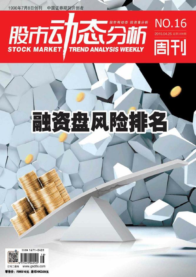 今日股票大盤最新動態(tài)分析