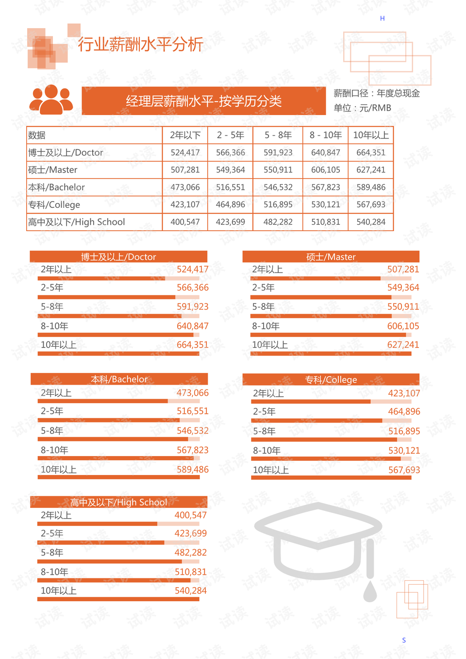 最新索菲在線，探索時(shí)尚潮流的新領(lǐng)域