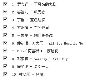 最新流行歌曲的魅力與影響，探索現(xiàn)代音樂的無限可能