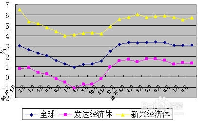 黃金最新情況，市場走勢、影響因素及前景展望