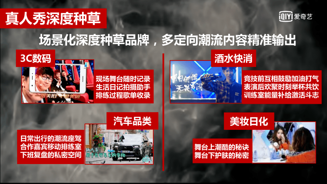 退治最新陣容，引領潮流的多元組合力量